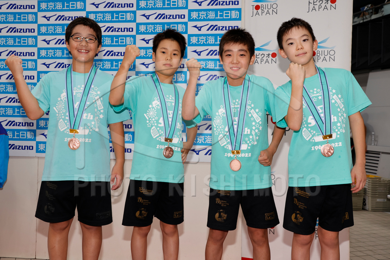 PHOTO KISHIMOTO CORPORATION